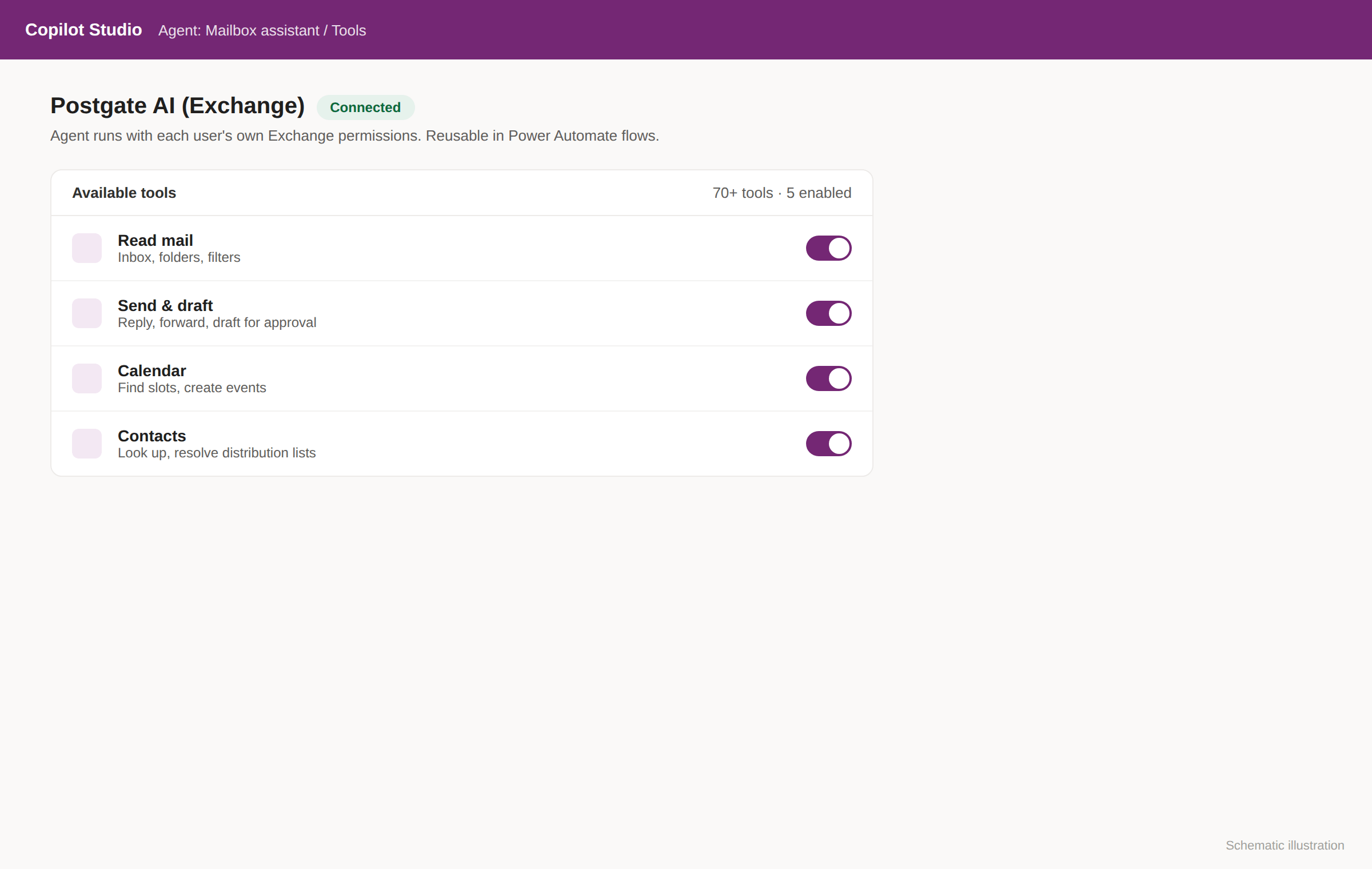 Copilot Studio: MCP server connected, Exchange tools enabled