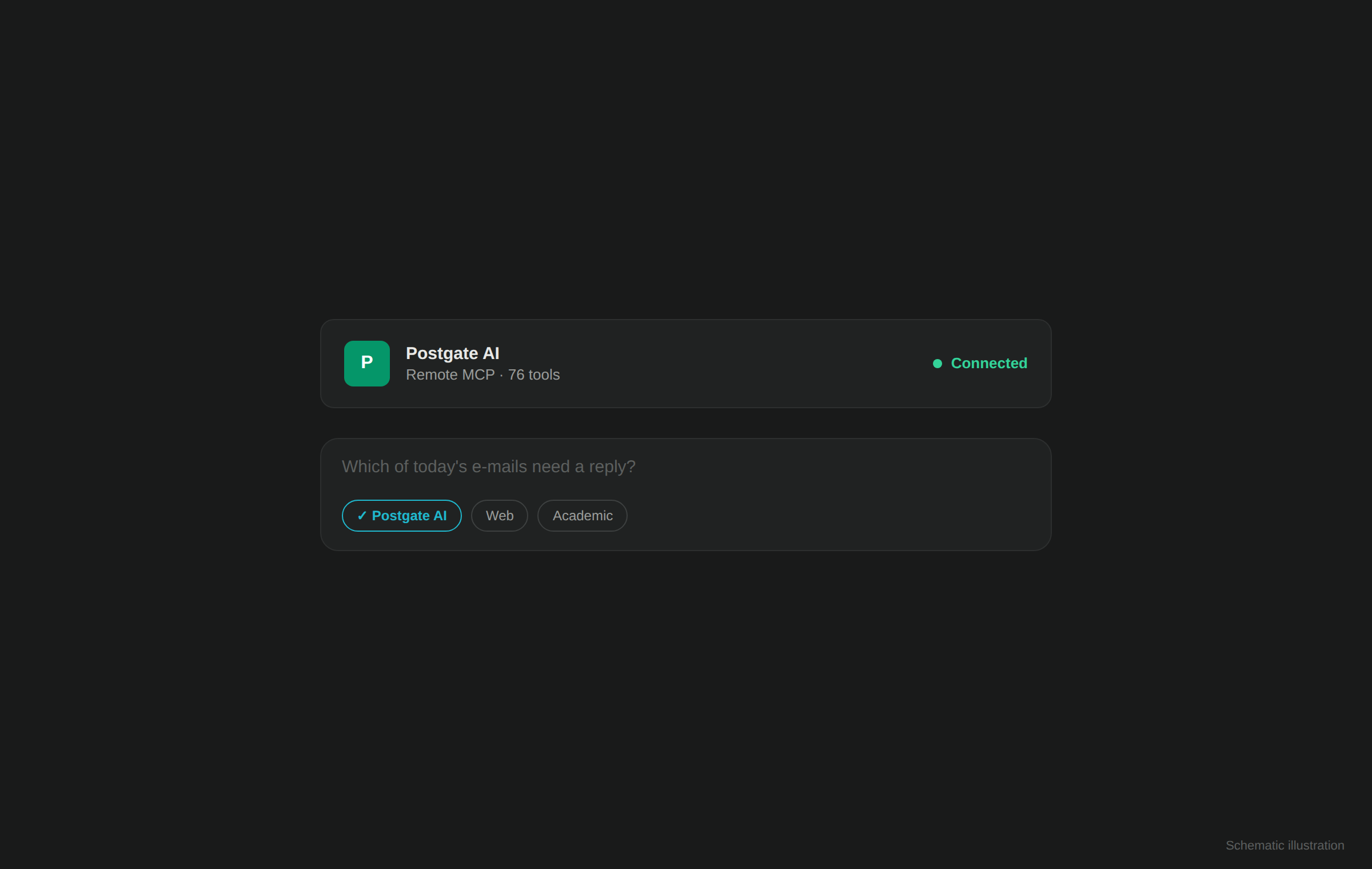 Perplexity: connected connector and enabled source in the search box